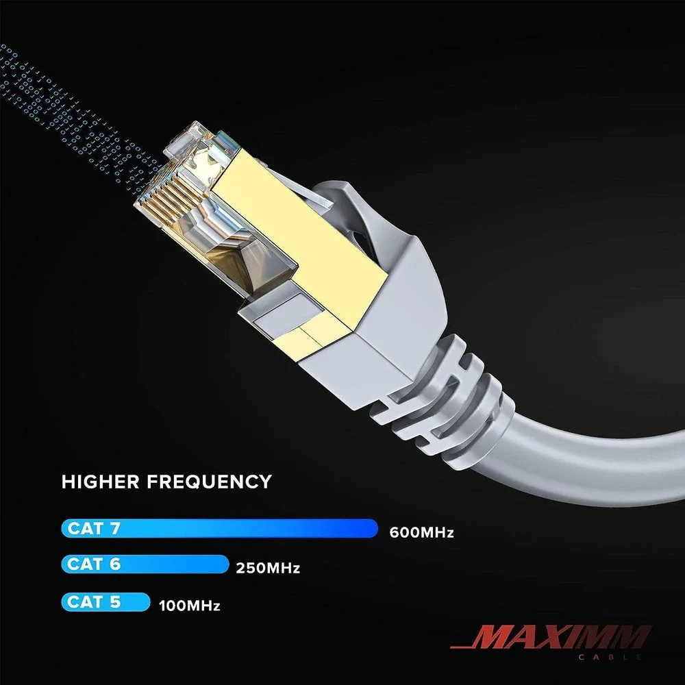 Maximm cat7 ethernet